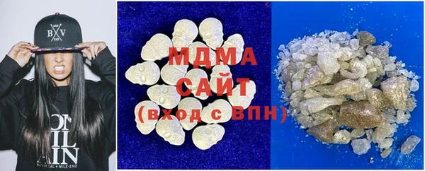 шишки Абаза